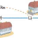 연산체육관 이미지