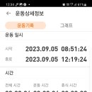 2023-주196 이미지