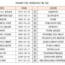 유한회사 풍산 이미지