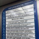 더 핏 앤 필라테스 | [성남/수내] 시설이 넓고 깔끔한 수내역 필라테스 그룹 후기 :: 스피나핏앤필라테스