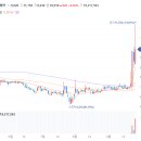 위더스에스 이미지