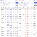 10단지주공마트(등3) 이미지