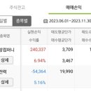 2023년 6~11월 결산