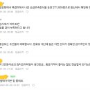 금값 프리미엄에 대한 2021년 커뮤 글, 당시 8% 플미 이미지