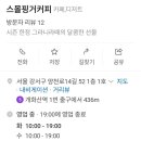 스몰핑거