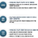 우남유통 이미지