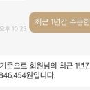 도파밍 이미지