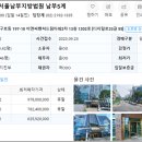 이앤씨벤처드림타워2차 이미지