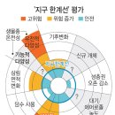 (주)우리환경자원 티스토리