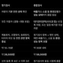 도남자동차검사정비