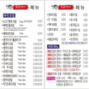 스시때때