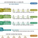 두청년 이미지