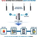 티이엔씨 이미지