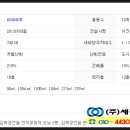 (주)구산종합건설 이미지