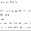 양동우체국앞 이미지