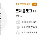 플러스여행