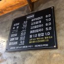 코사삼각마트