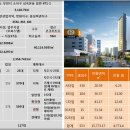 이테크에비뉴스타 이미지