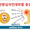 무릎통증 십자인대파열 법 이미지