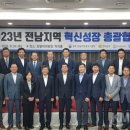 국립순천대학교, (재)전남테크노파크와 2023년 전남지역 혁신성장 총괄협의회 공동 개최