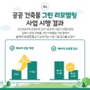 송마리보건진료소 이미지