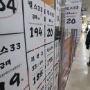 새서울공인중개사사무소 이미지