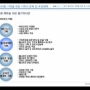 (주)이플럭스커뮤니케이션즈 | 실무 웹사이트 제작을 위한 웹 스토리보드 작성 가이드