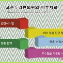 서천한의원 이미지