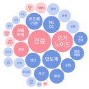 한라바이오랩 이미지