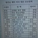 미공화당 트럼프 대통령 현금 지급기 통일교을 폭파 시켜야 전세계에서 일어나는 전쟁이 종식 됩니다 이미지