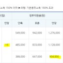 고양위드맘케어 이미지
