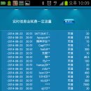 365복권 이미지