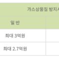 (주)우림환경엔지니어링 이미지