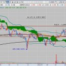 성창통신(주) 이미지