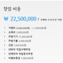 다봉통닭 이미지