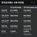 돈순 이미지