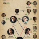 미스터빛 네이버블로그