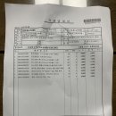 2분기 SH몰 물품 수령 이미지
