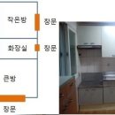 연신내역(3) 화장실 이미지