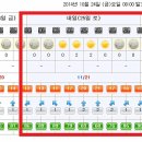 Re:10월25일(토) "보령 도미부인 솔바람길" 팸투어 최종공지-＜출발시간변경 필독＞ 이미지