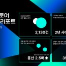리플레이코칭연구소