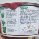 교촌치킨 일산시장점 이미지