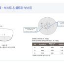 퓨어젠 이미지