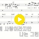 묻어버린 아픔 -김동환 Dm 이미지