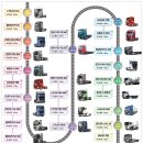 주식회사 슈퍼엔진 이미지