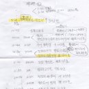 장암 장하리사지 이미지