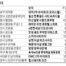 GS25과천센트럴 이미지