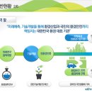 한국환경산업 이미지