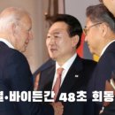 Moon.문.文 이미지