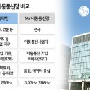 한국정보산업스마트팩토리 이미지